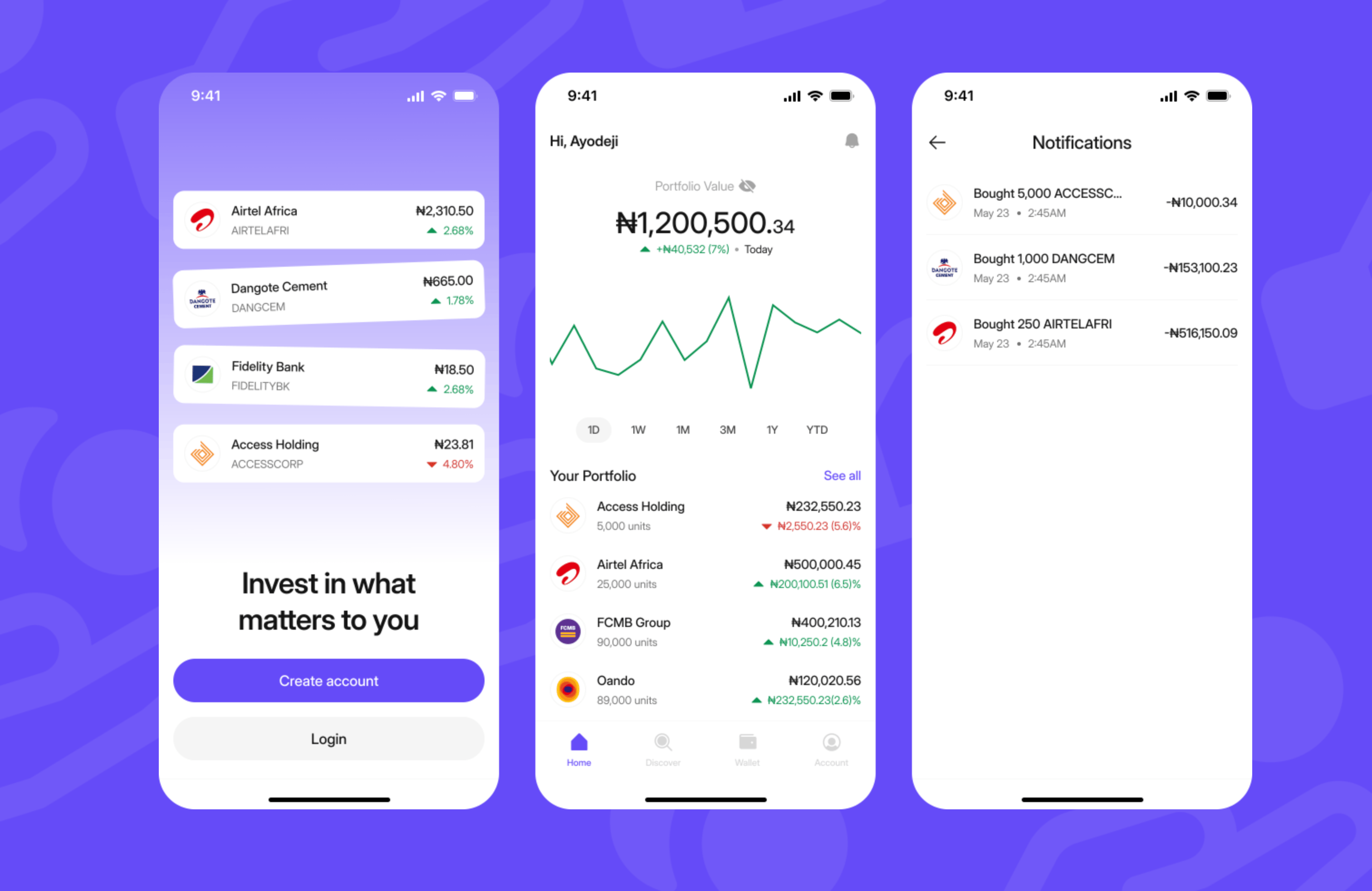 Mule: Simplifying Mobile Investing for Everyday Users