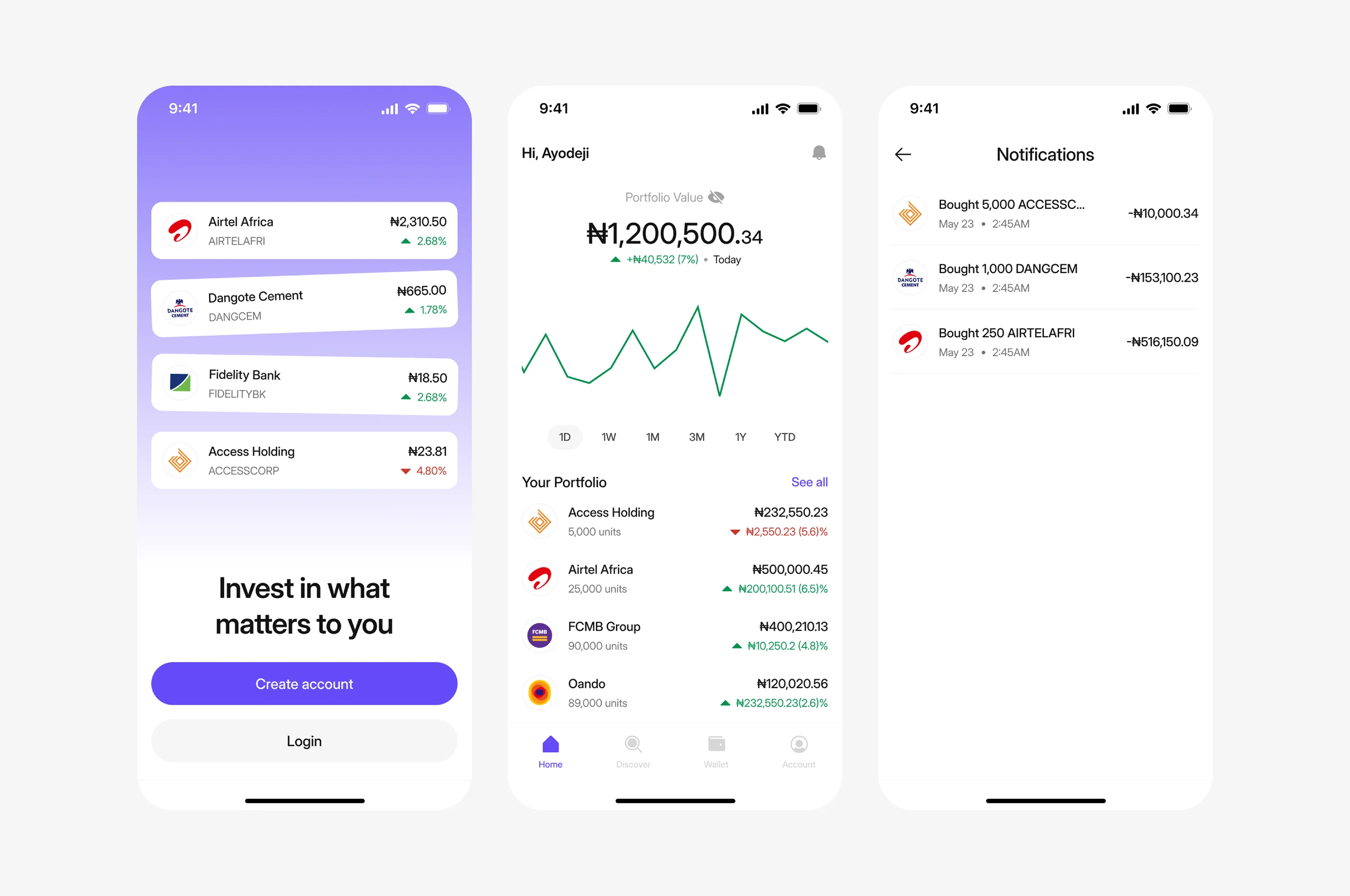 Onboarding welcome, home with portfolio overview, and notifications screens