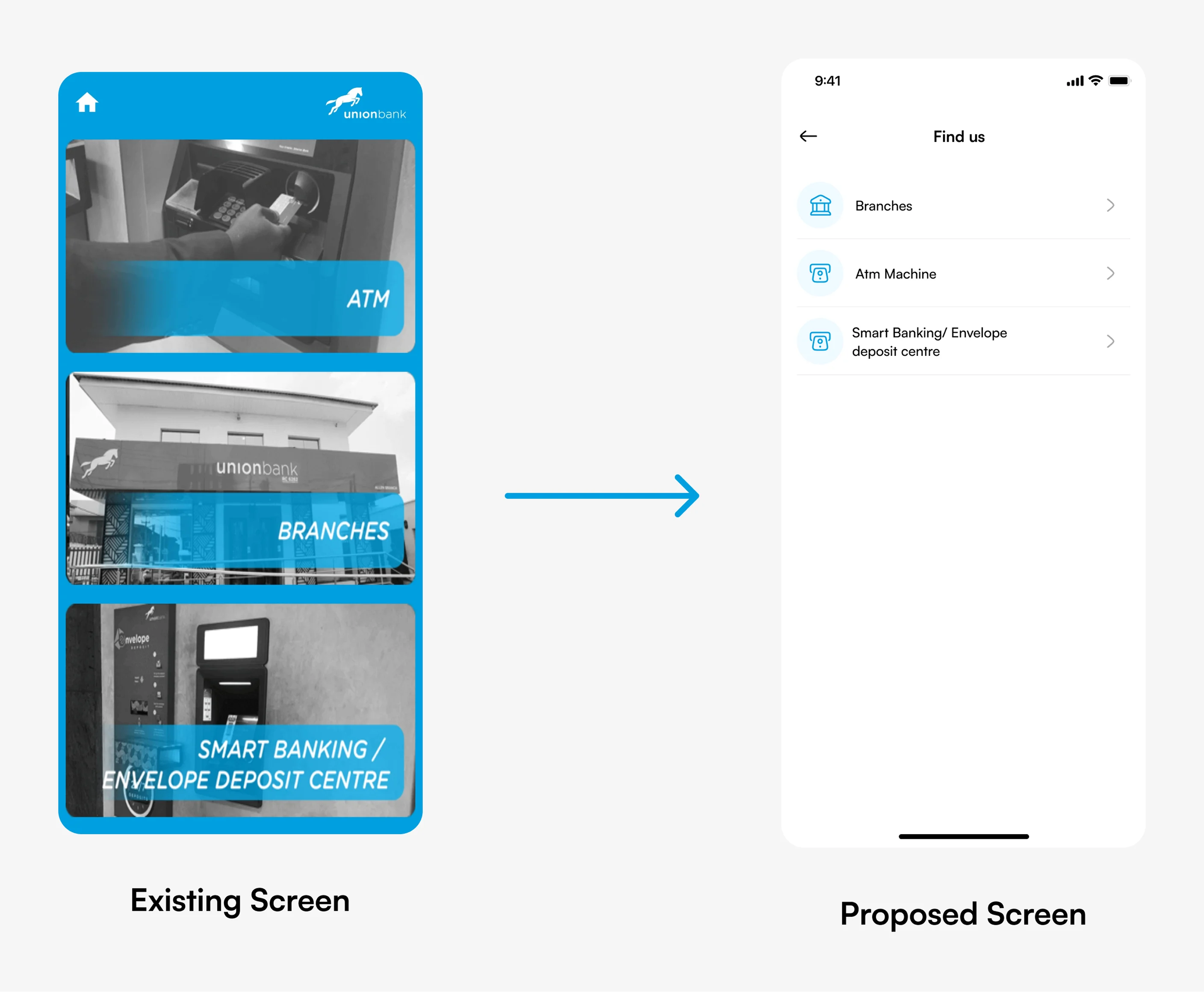 Existing and proposed Find Us screens side by side