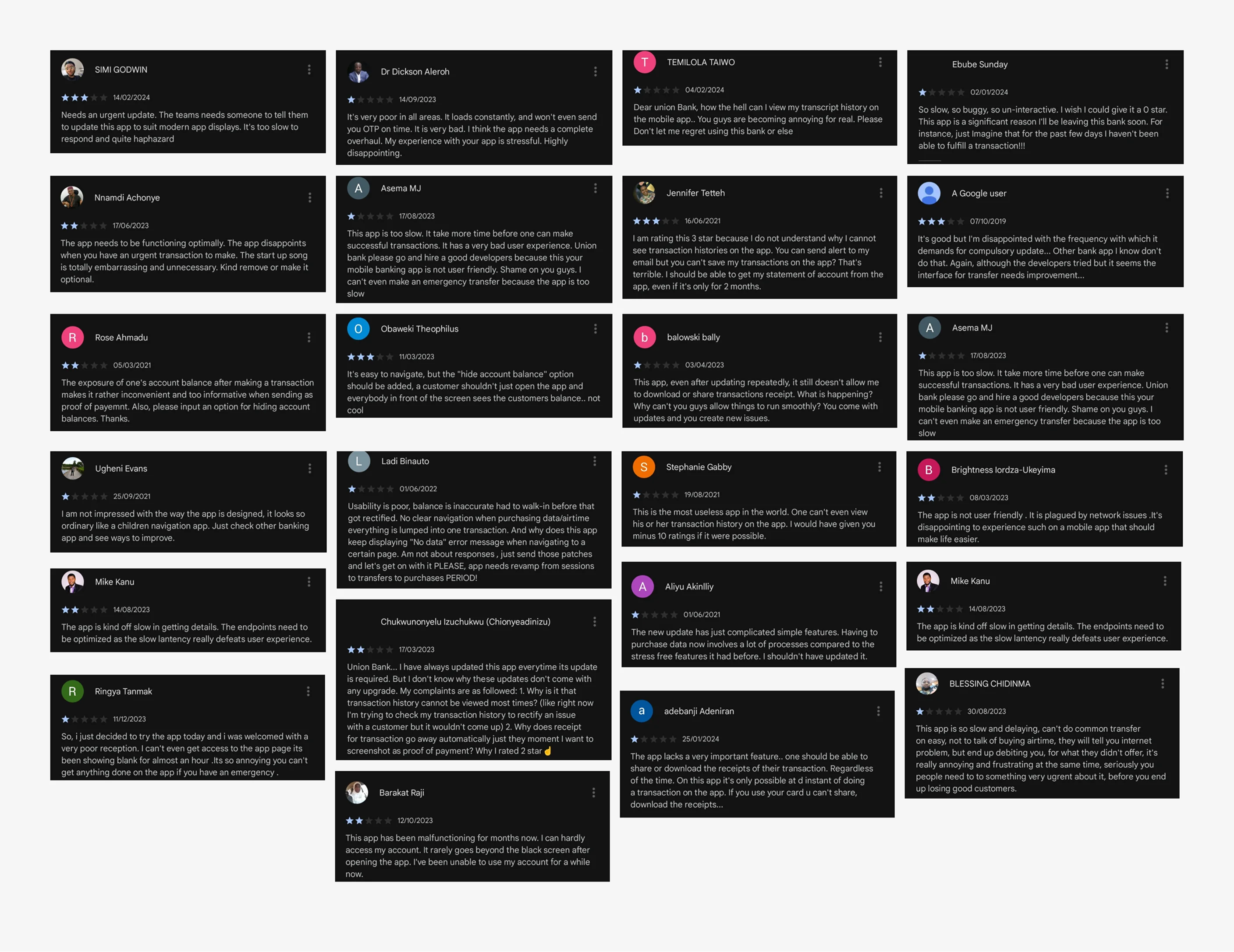 User reviews for Union Bank app